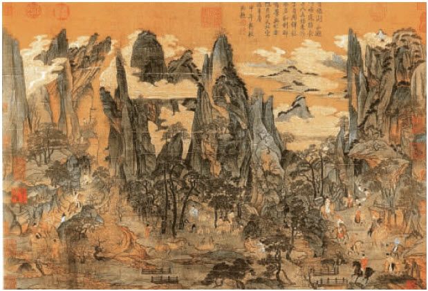 第一节 宫廷院体画 - 图3