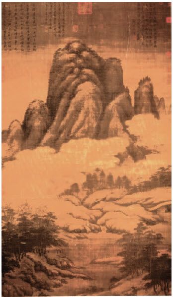 第一节 文人画 - 图2