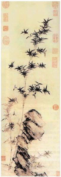 第一节 文人画 - 图13