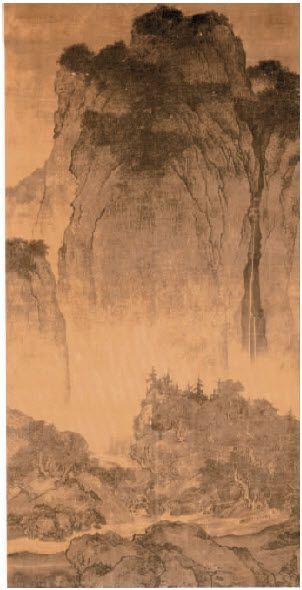 第三节 文人画 - 图4