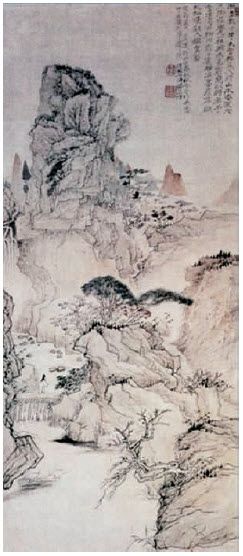 第三节 文人画 - 图3