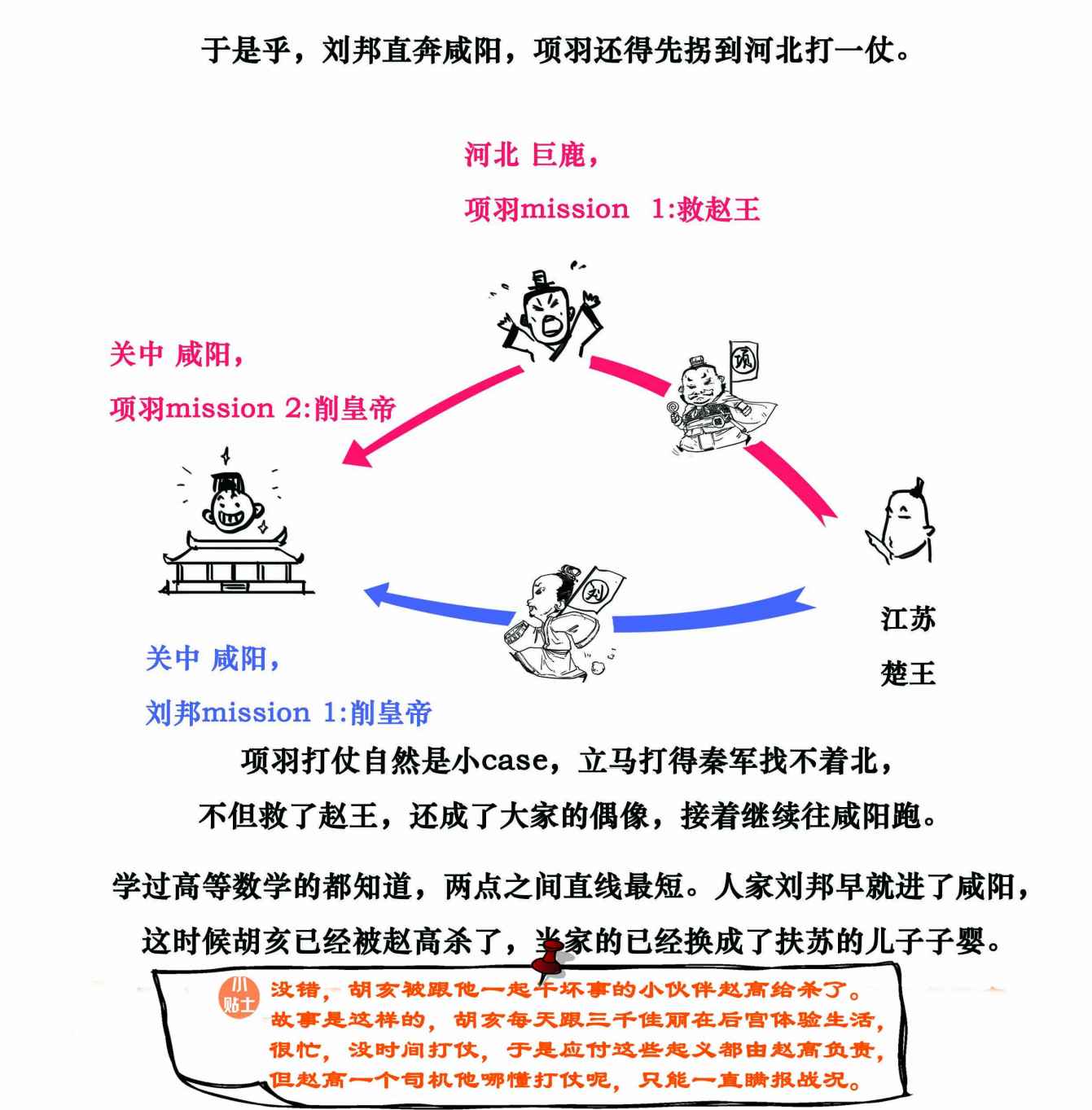 二混子漫画182