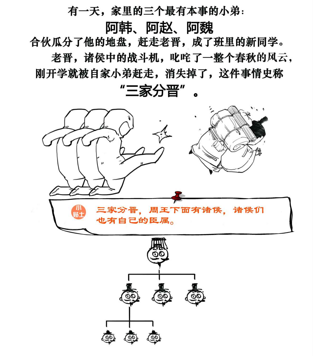 二混子漫画67