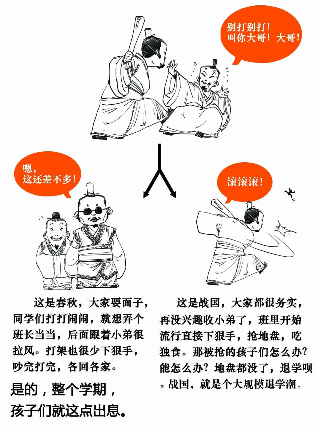 二混子漫画58