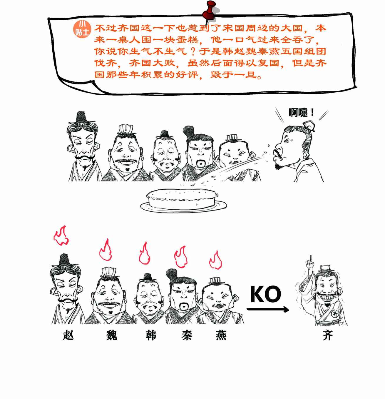 二混子漫画77