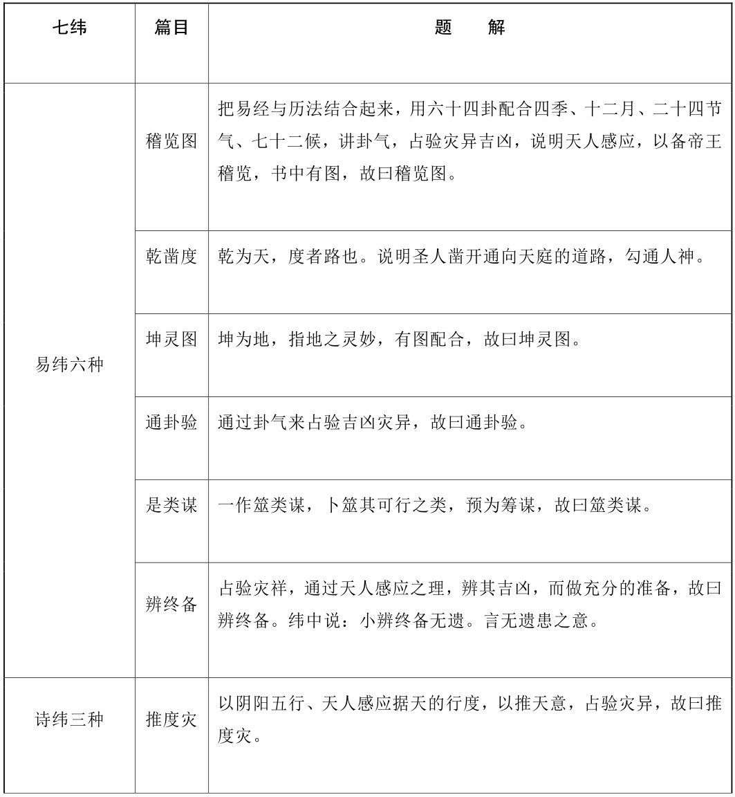 第四章 谁是真经？（公元前53—公元36年） - 图1