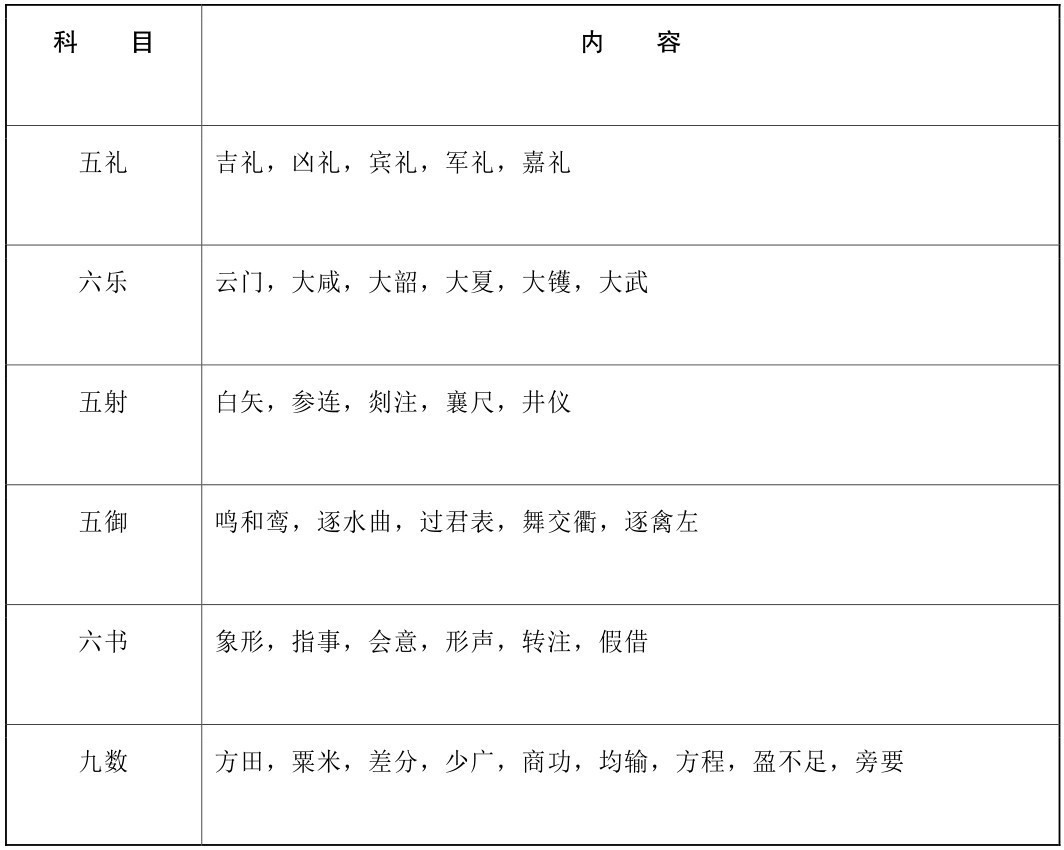第二章 皇帝神化运动（公元前141—公元前87年） - 图1