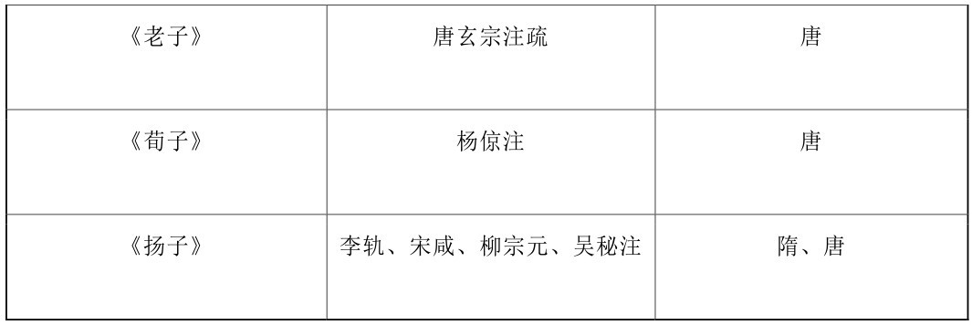 第十六章 从斯多葛到大一统（公元1200—公元1506年） - 图2