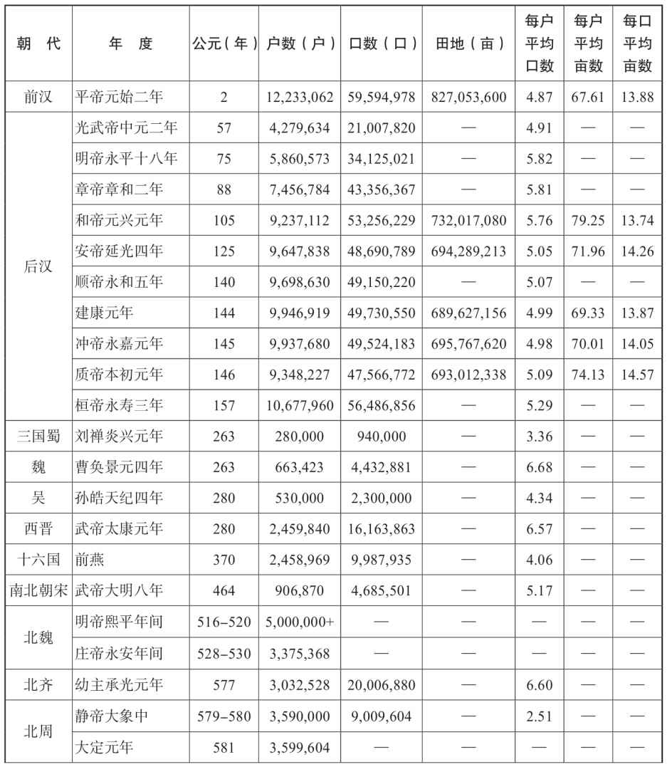 附录 - 图2