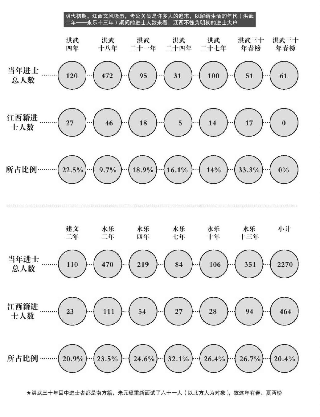 第十章 帝王的荣耀 - 图2