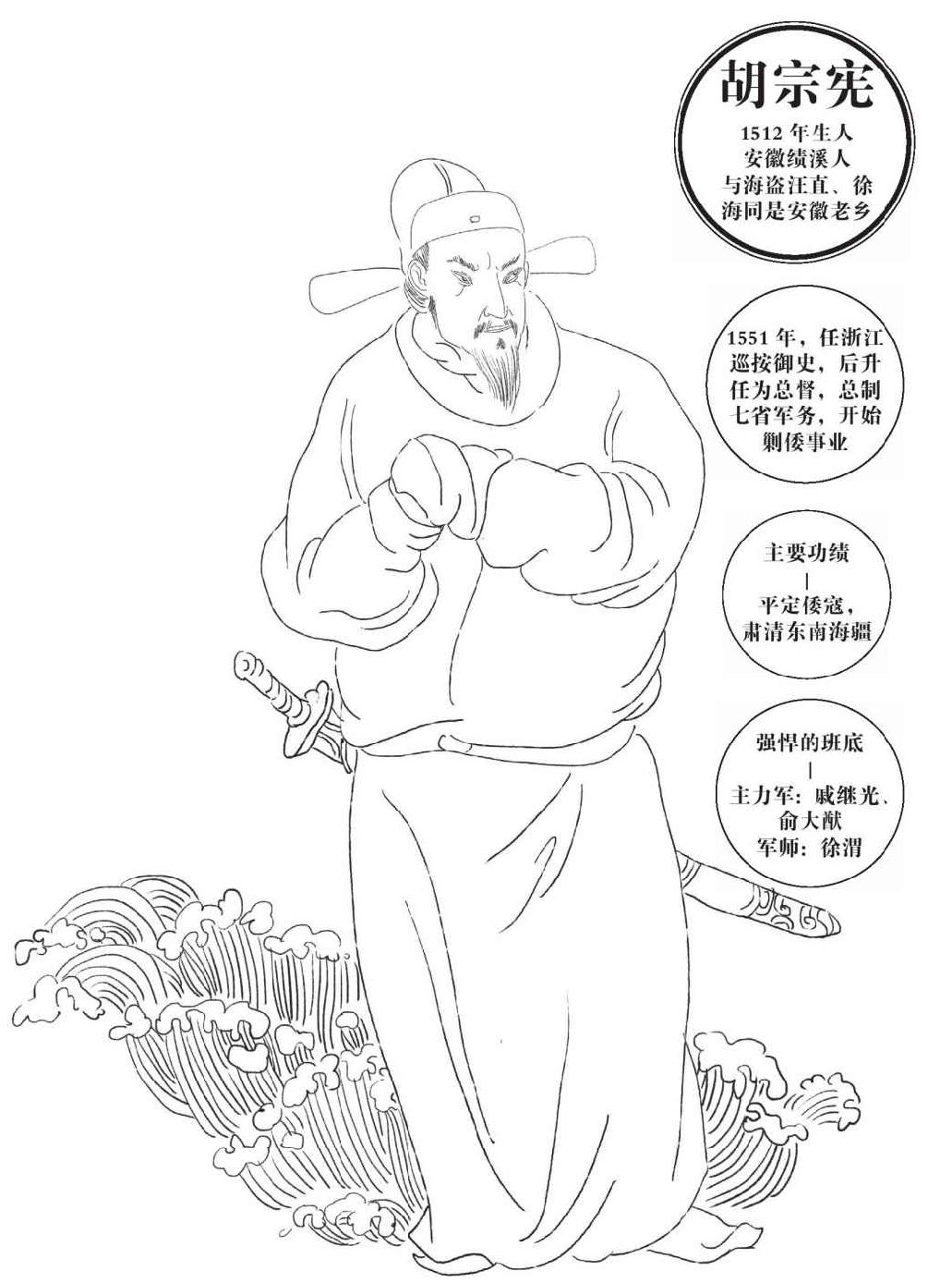 第七章 东南的奇才 - 图4