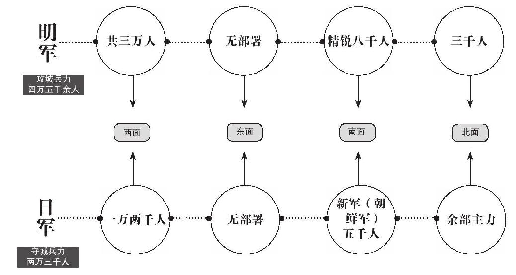 第十四章 兵不厌诈 - 图2