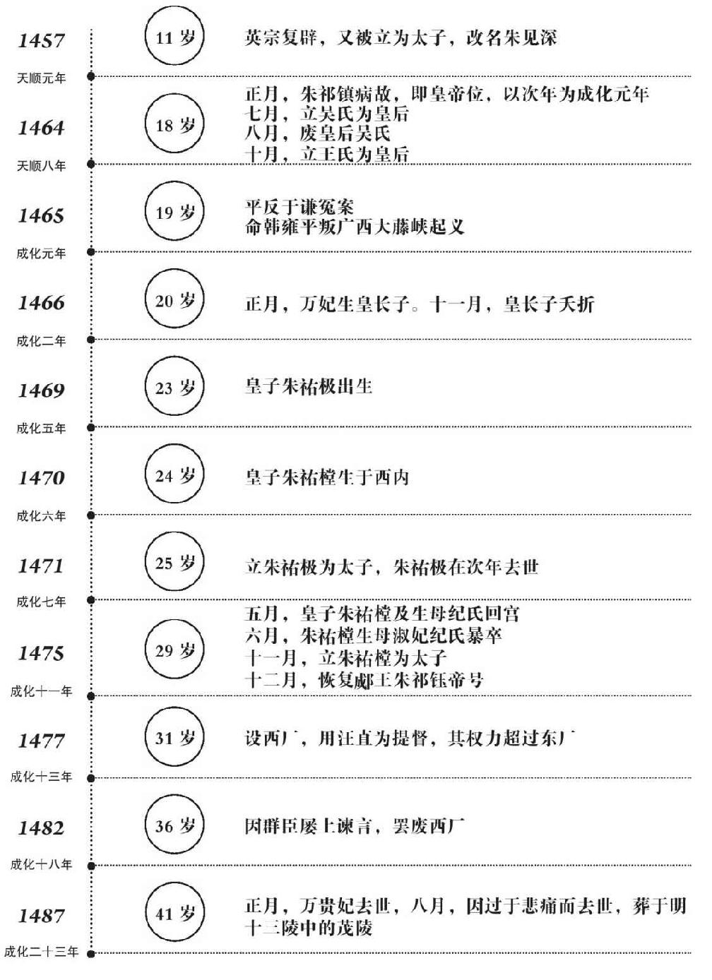 第十七章 武林大会 - 图12