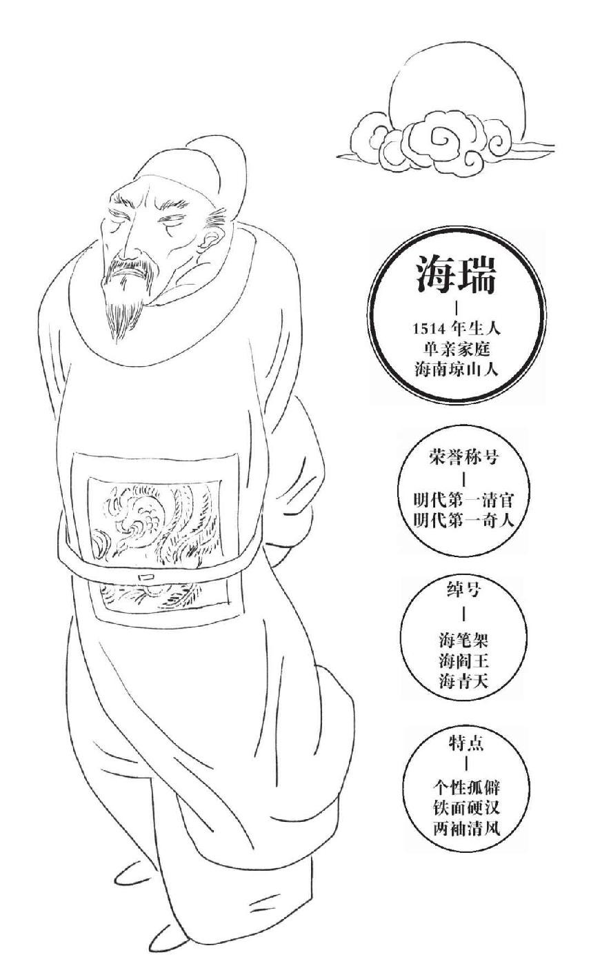 第一章 奇怪的人 - 图3
