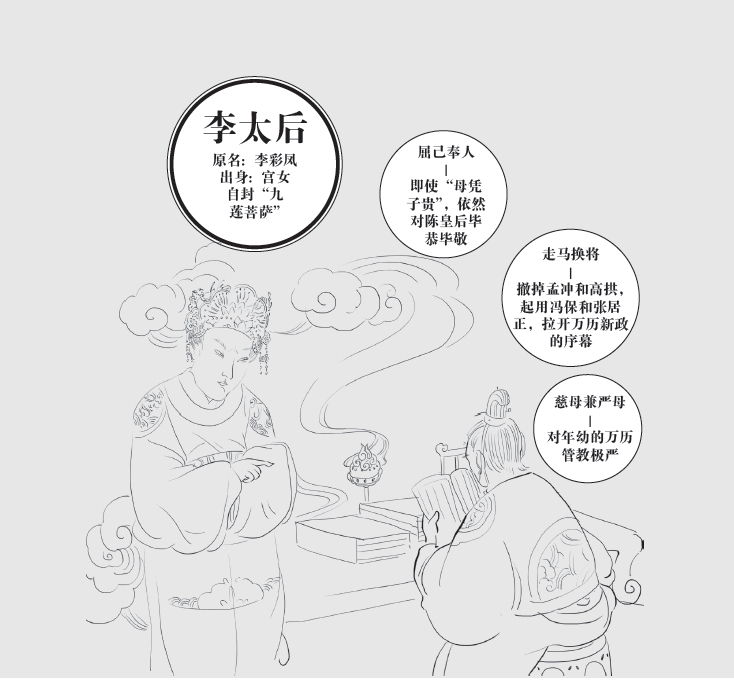 第十章 千古，唯此一人 - 图3