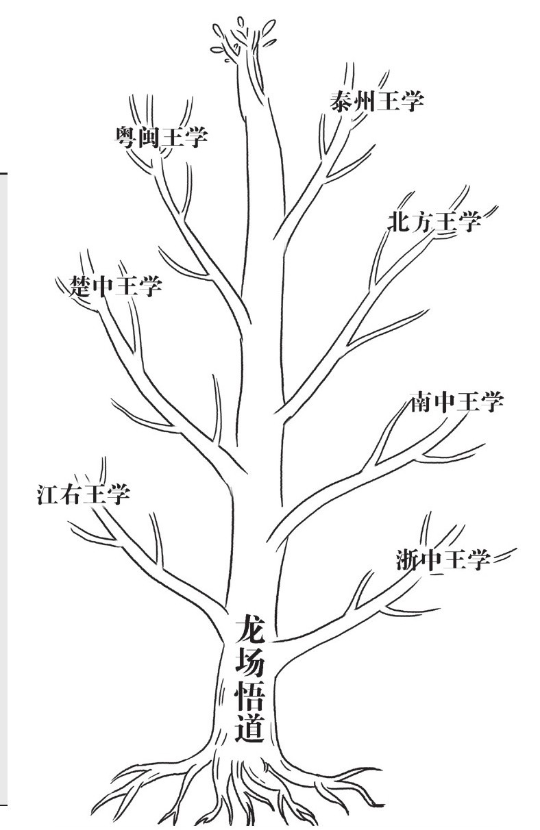 第十四章 终结的归宿 - 图4