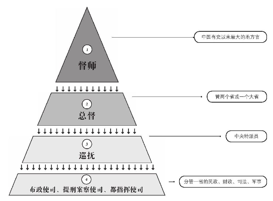 第十六章 帝王的财产 - 图4