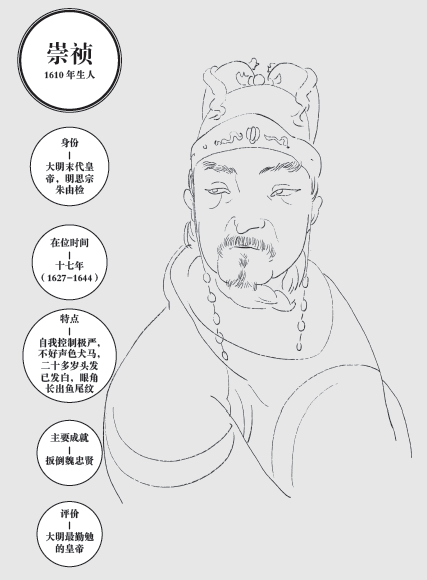 第十三章 疑惑 - 图1