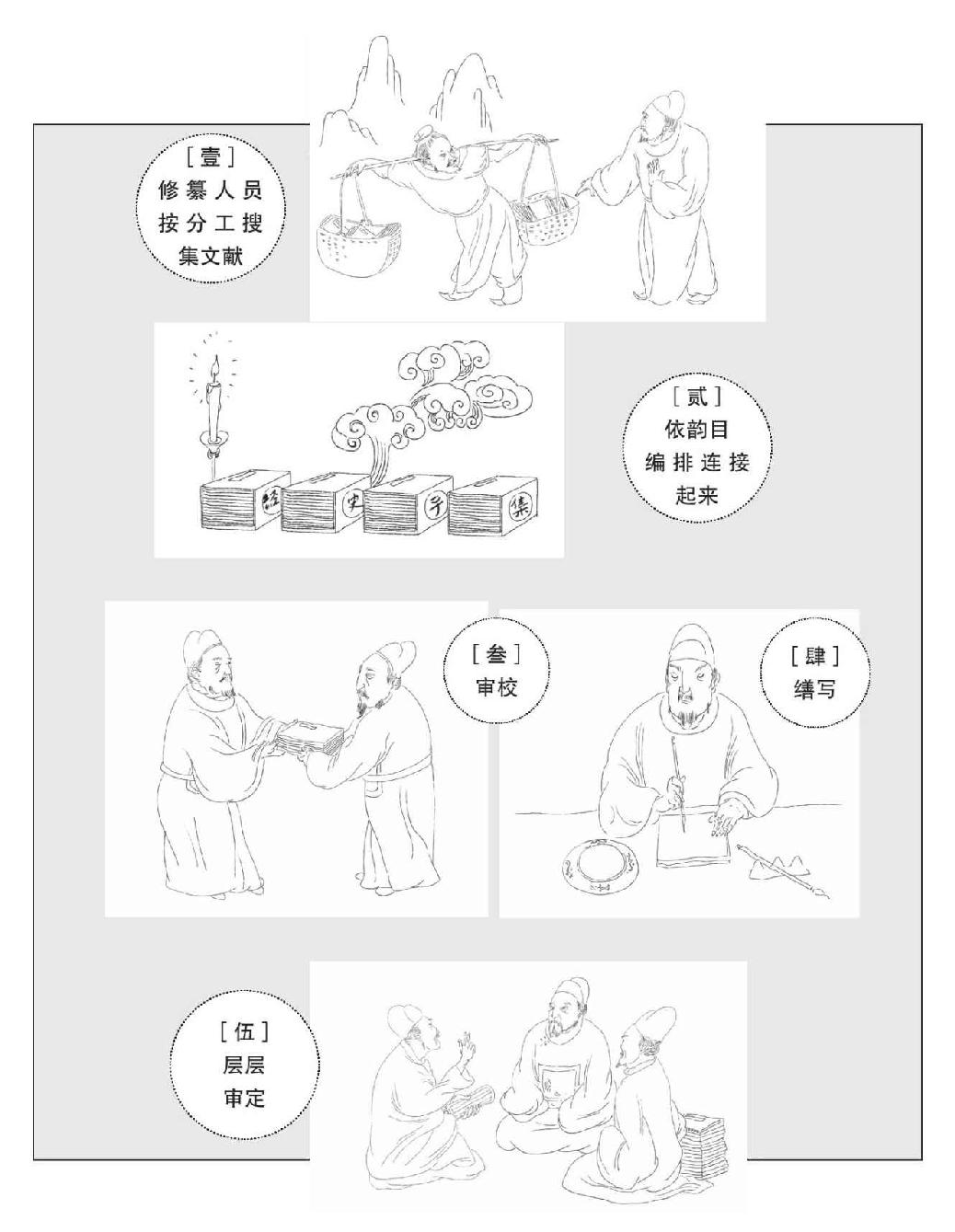 第十章 帝王的荣耀 - 图3