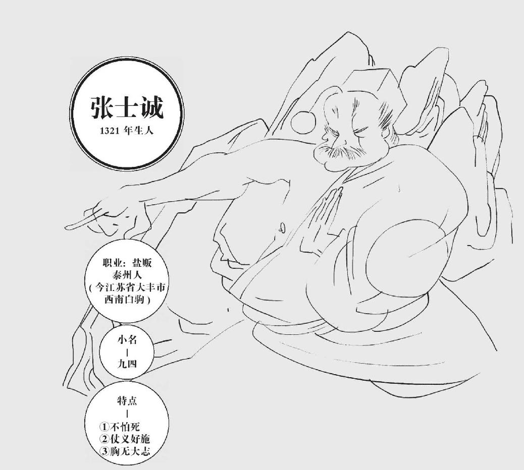 第七章 可怕的对手 - 图1