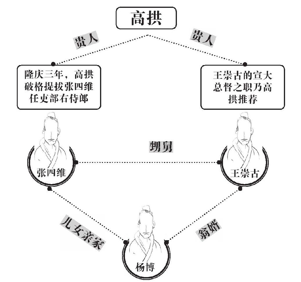 第十章 千古，唯此一人 - 图4
