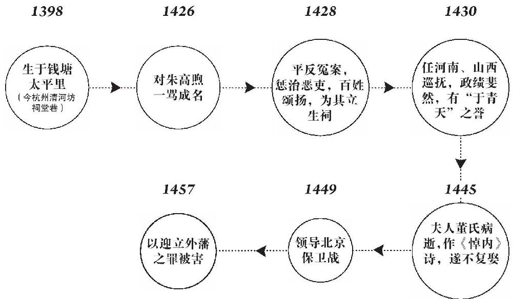第十三章 有冤报冤，有仇报仇 - 图1
