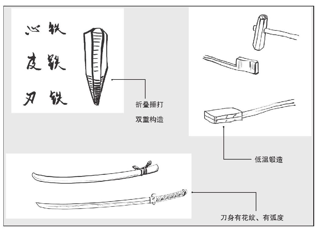 第七章 东南的奇才 - 图6