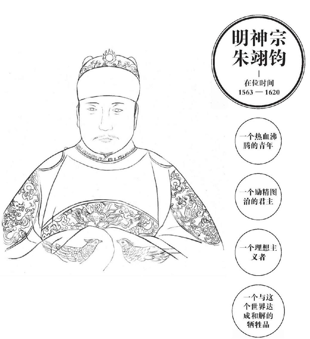 第十二章 东林党的实力 - 图2