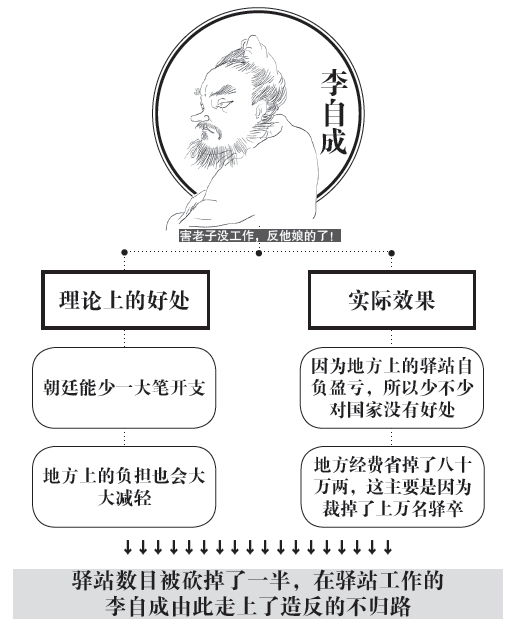 第四章 斗争技术 - 图3