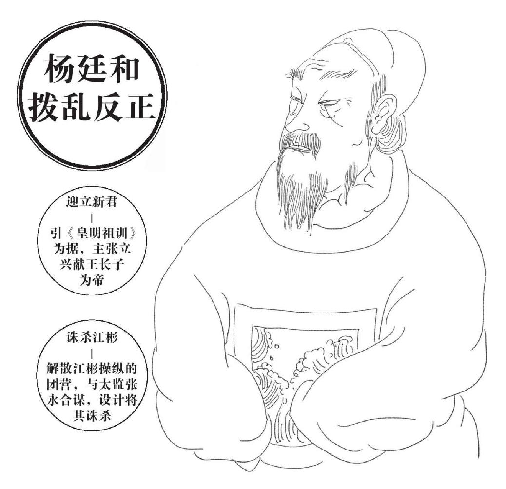 第十五章 新的开始 - 图1
