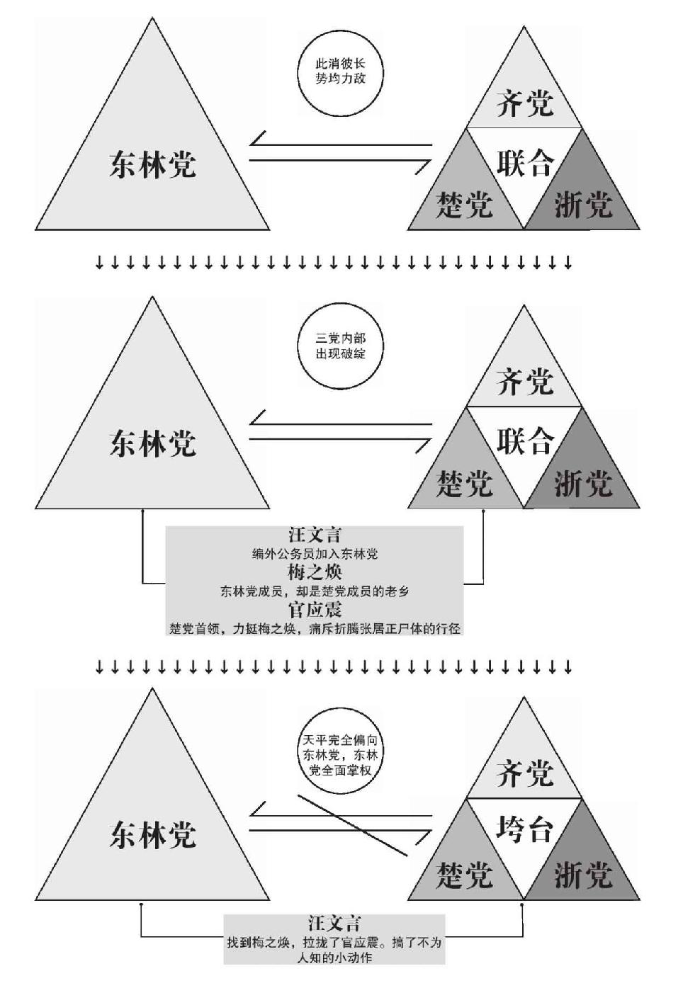 第三章 一个监狱看守 - 图3