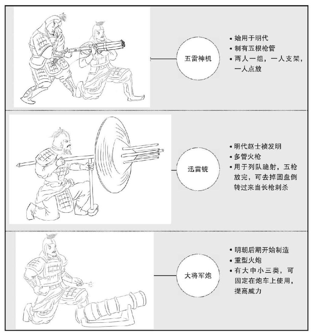 第十五章 平壤血战 - 图3