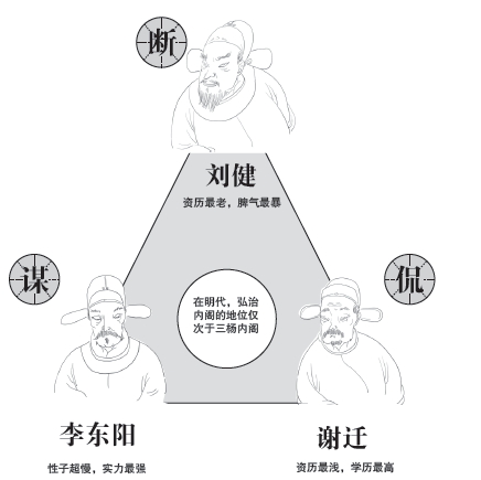 第一章 明君 - 图3