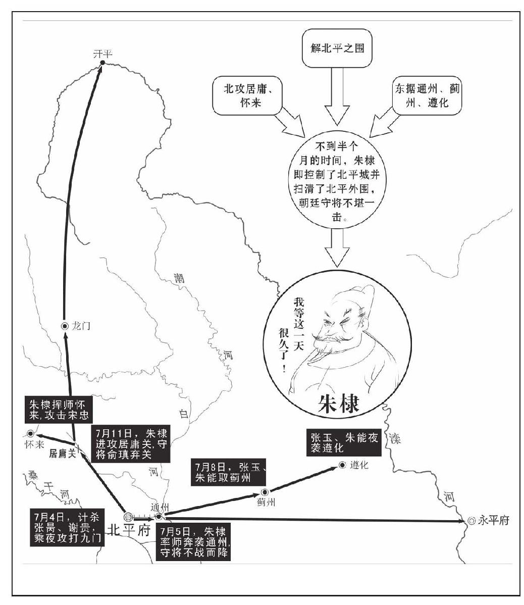 第四章 不得不反了 - 图2