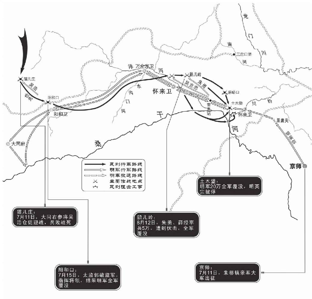 第四章 土木堡 - 图2