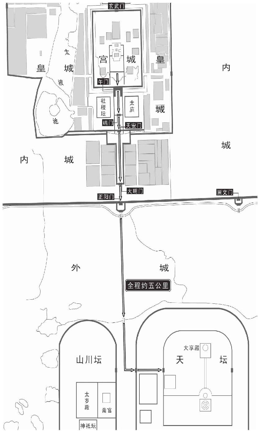 第十一章 谜团 - 图1