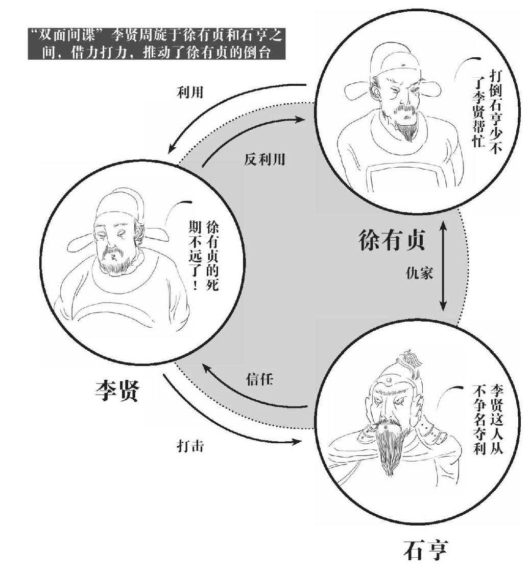 第十四章 隐藏的敌人 - 图1