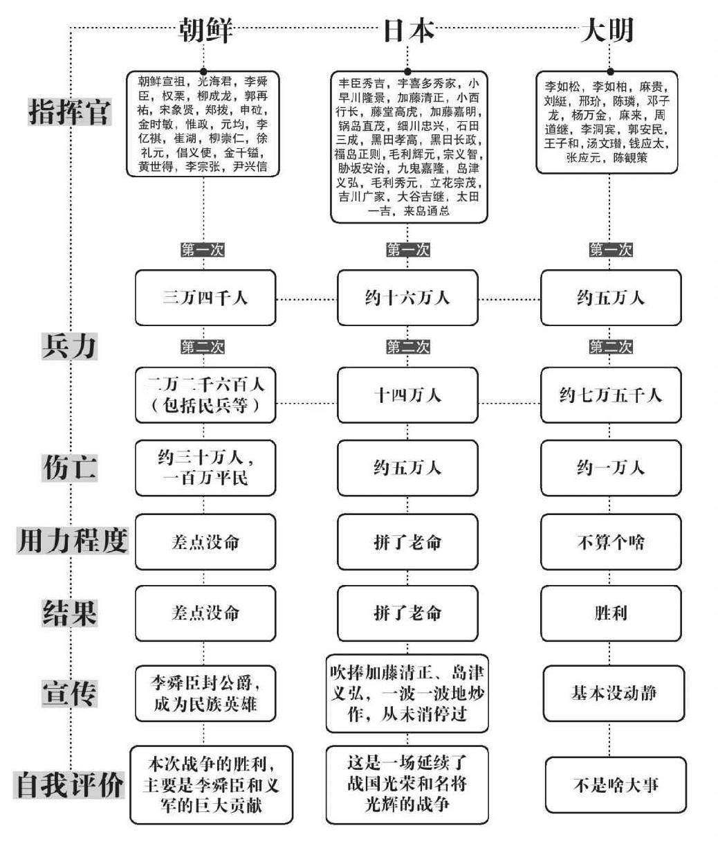 第三章 为了忘却的纪念 - 图5