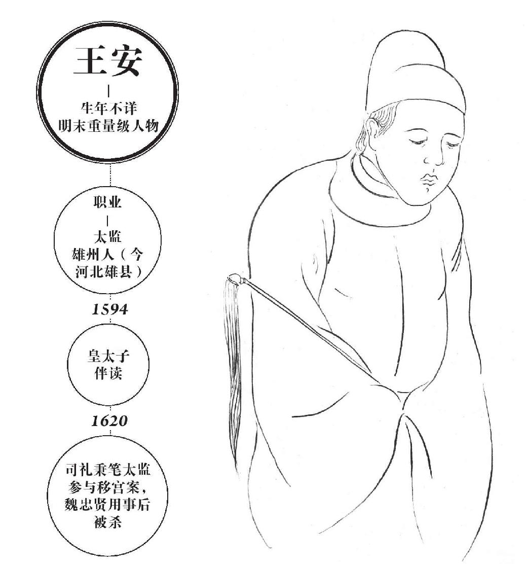 第十二章 东林党的实力 - 图4