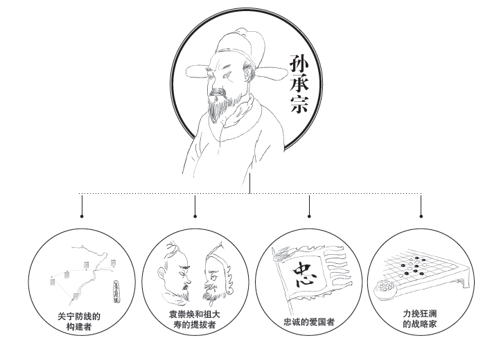 第五章 投降 - 图2