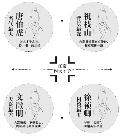 第一章 明君 - 图4