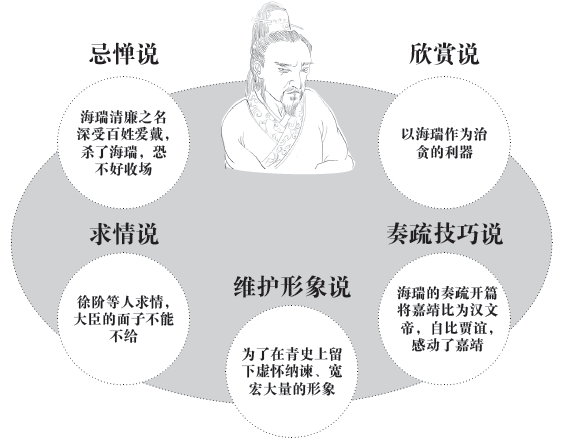 第二章 天才的对弈 - 图1