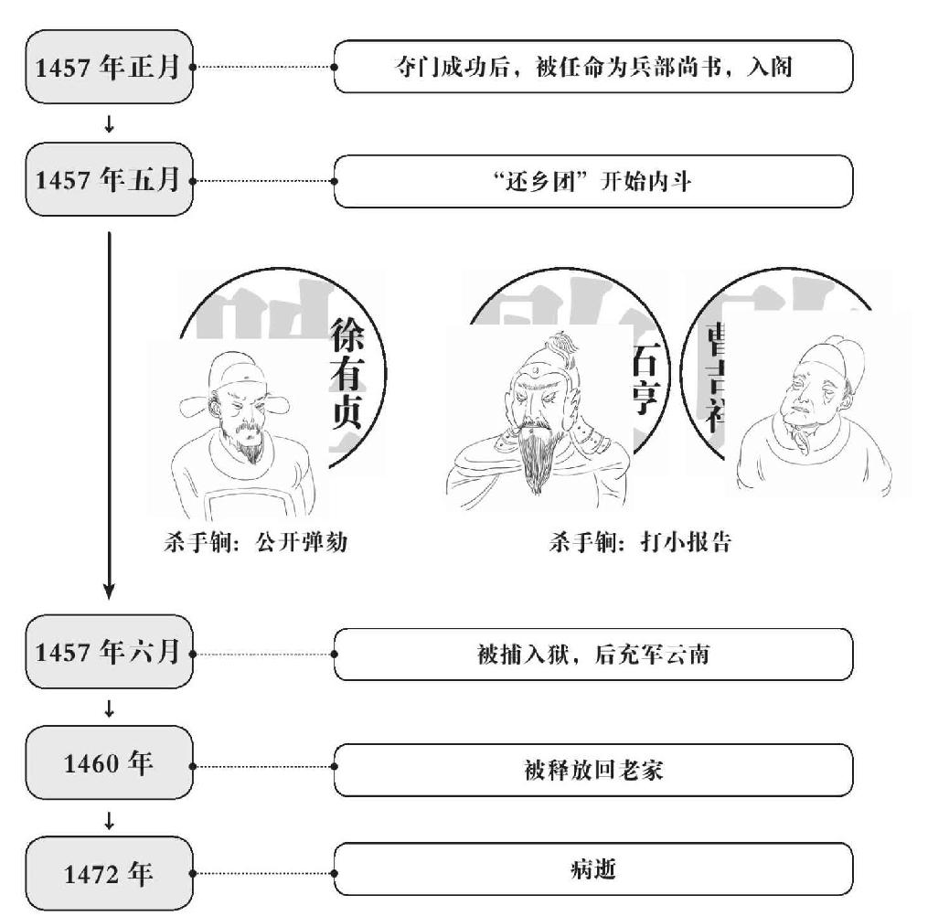 第十四章 隐藏的敌人 - 图2