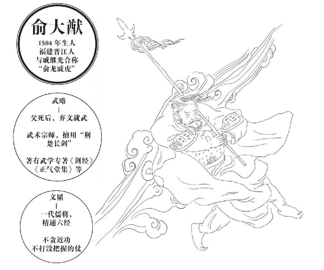 第八章 天下第一幕僚 - 图1