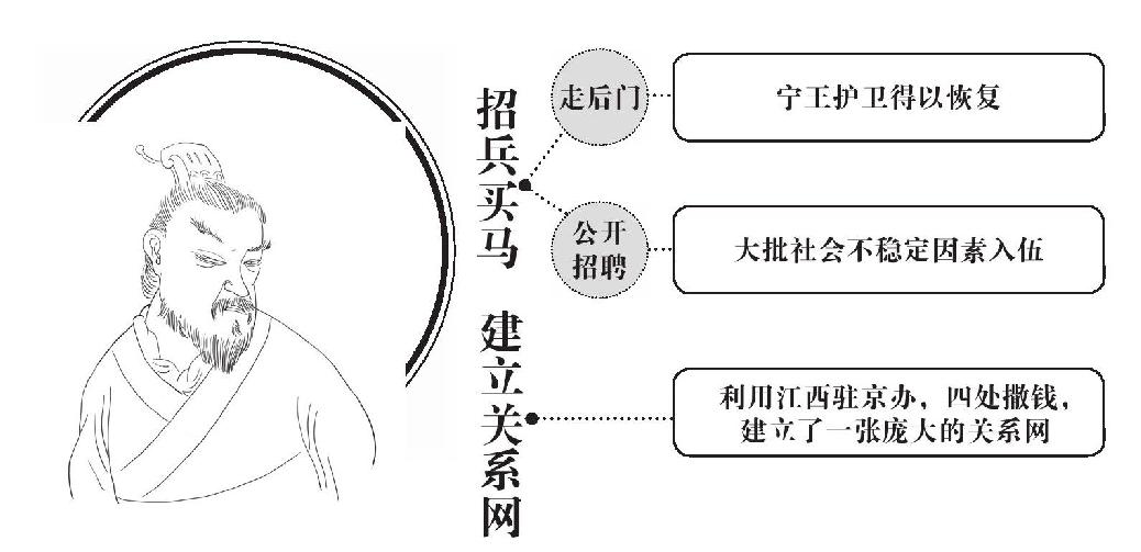 第九章 东山再起 - 图1