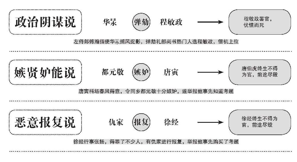 第一章 明君 - 图5
