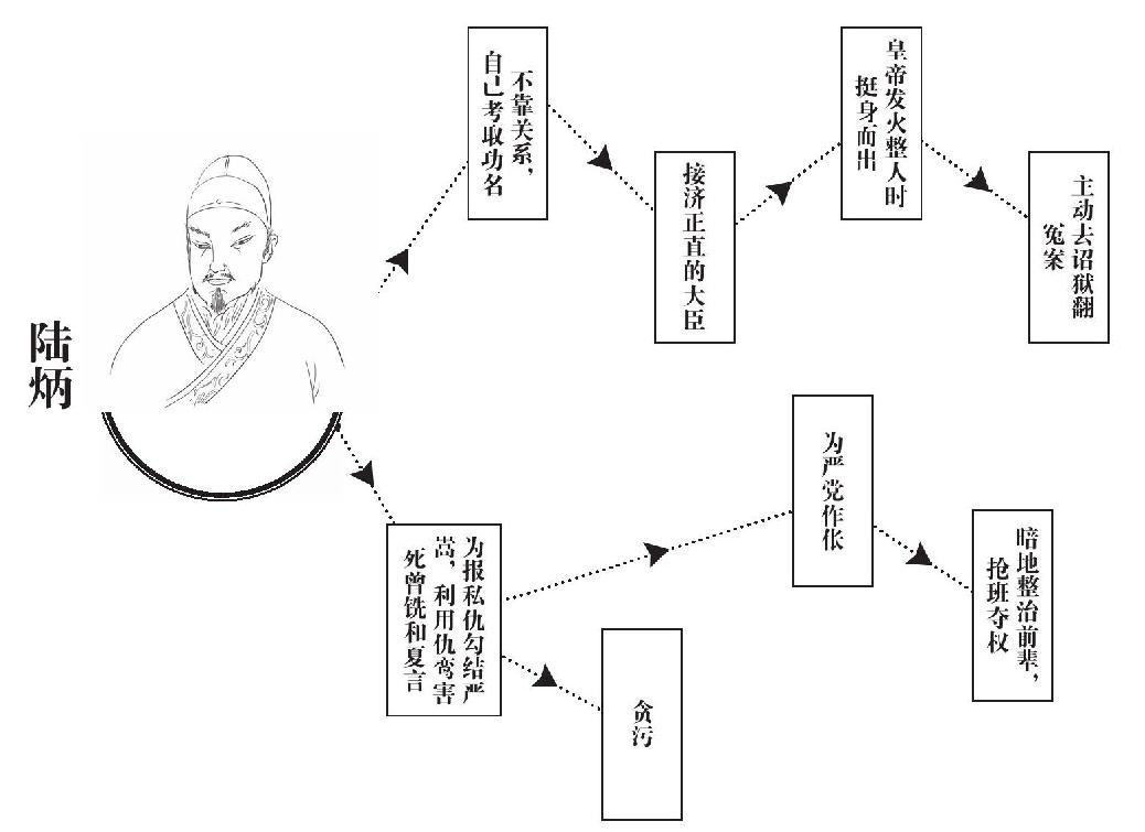 第三章 天下，三人而已 - 图5