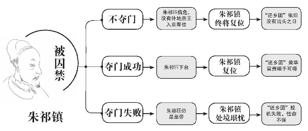 第十五章 公道 - 图1