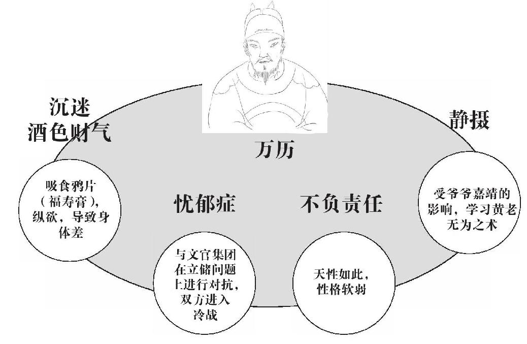 第十一章 谜团 - 图4