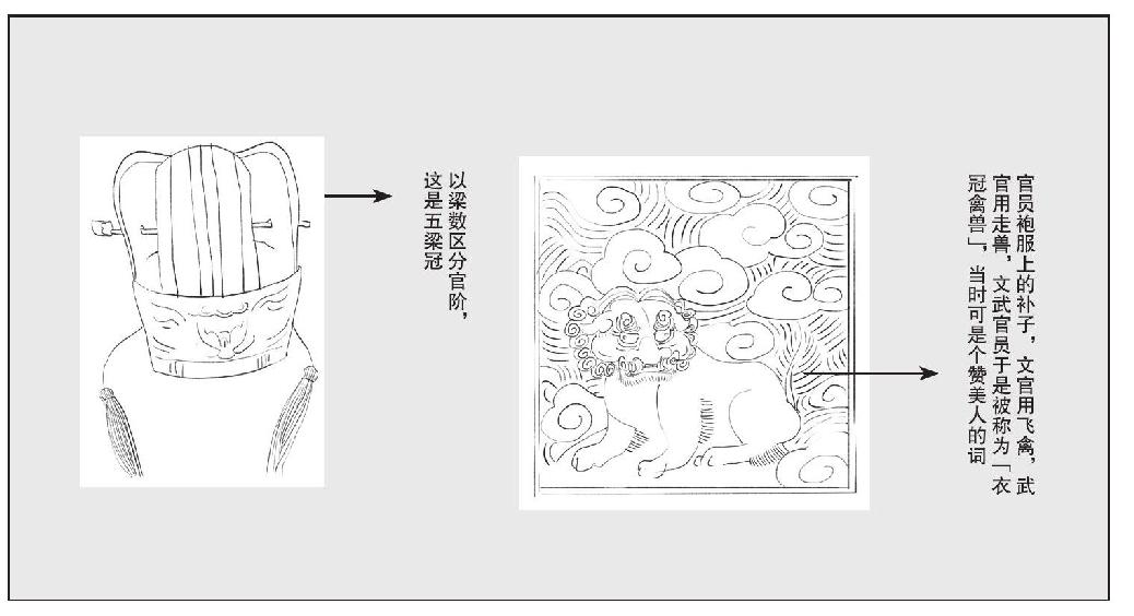 第二十二章 制度后的秘密 - 图1